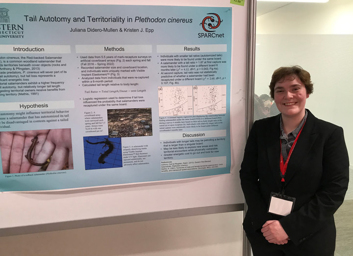 Eastern Colleges Science Conference ECSC