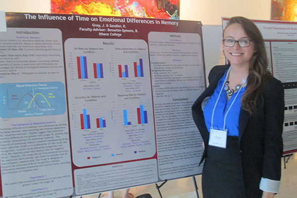 Eastern Colleges Science Conference 2015