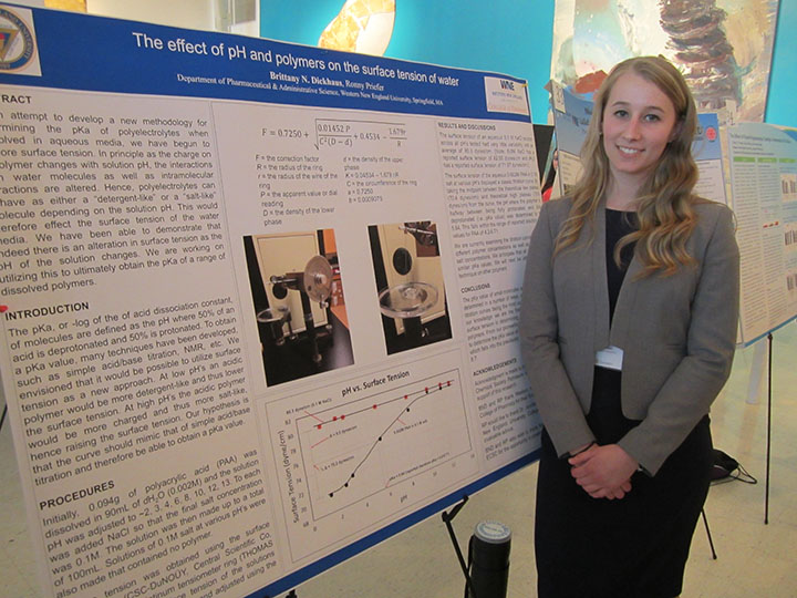 Eastern Colleges Science Conference