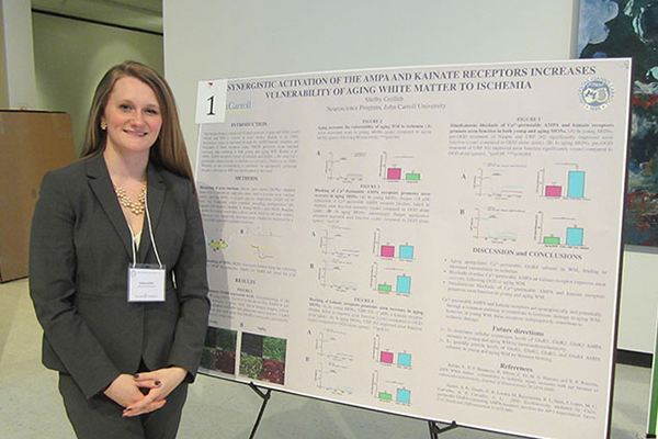 Eastern Colleges Science Conference 2015