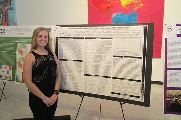 Eastern Colleges Science Conference 2015