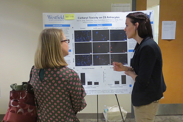 Eastern Colleges Science Conference 2016
