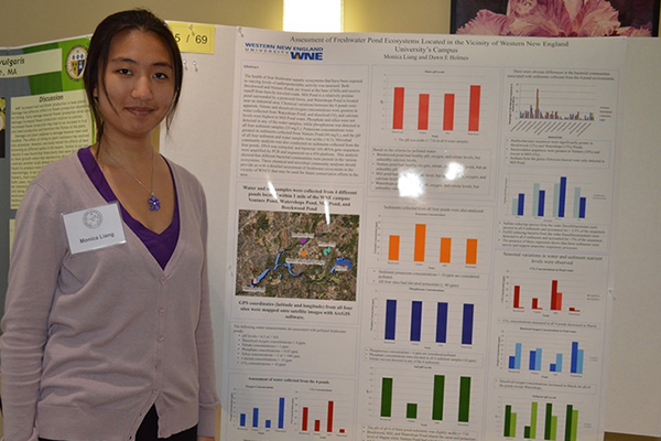 Eastern Colleges Science Conference 2016