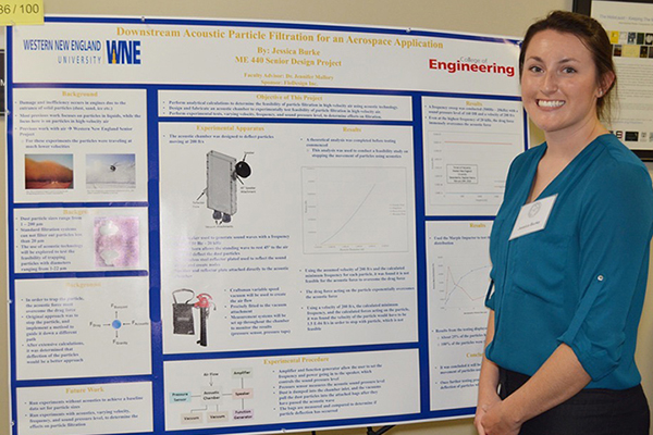 Eastern Colleges Science Conference 2016