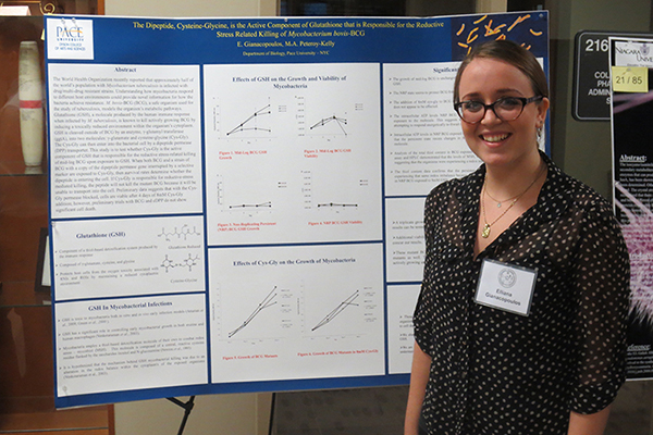 Eastern Colleges Science Conference 2016