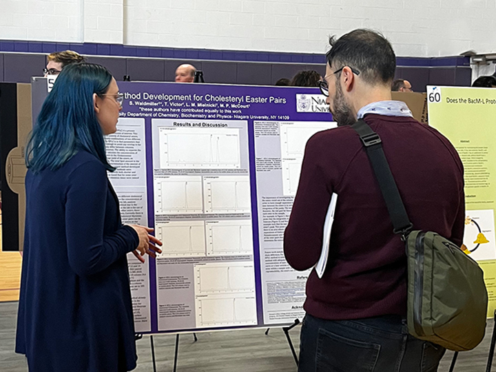 Eastern College Science Conference 2024