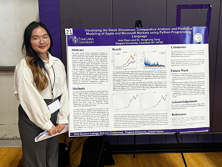 Eastern College Science Conference 2024