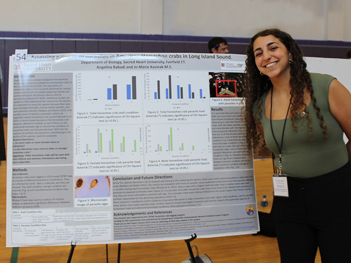 Eastern College Science Conference 2024