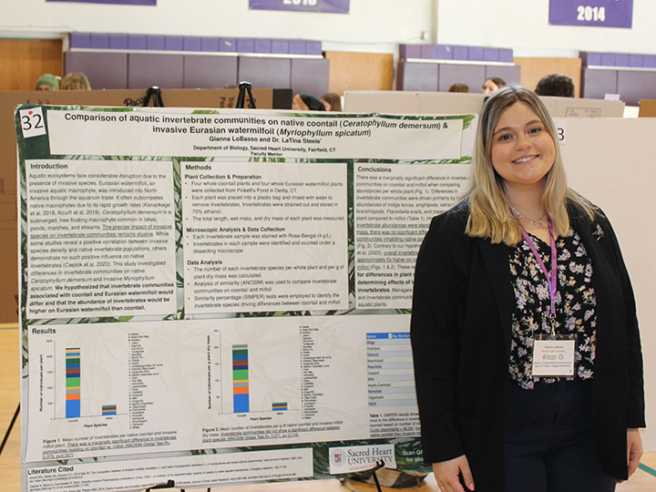 Eastern College Science Conference 2024