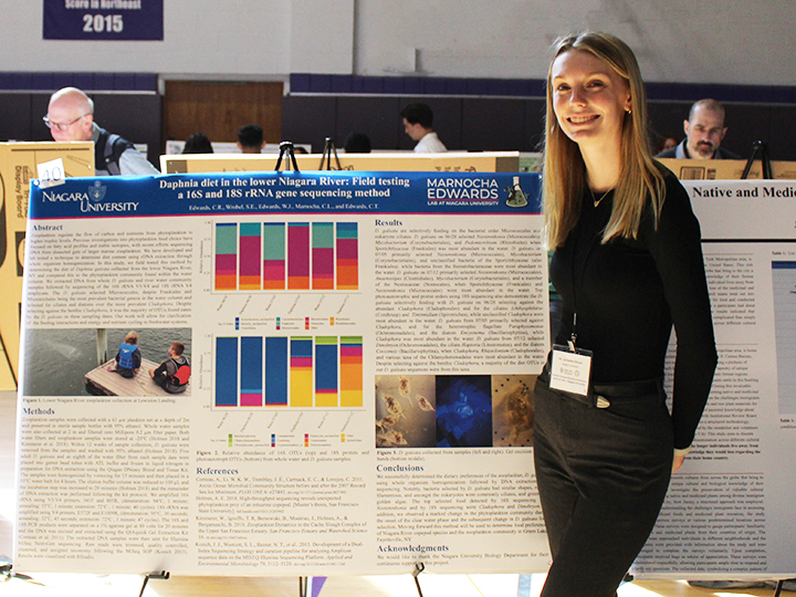 Eastern College Science Conference 2024