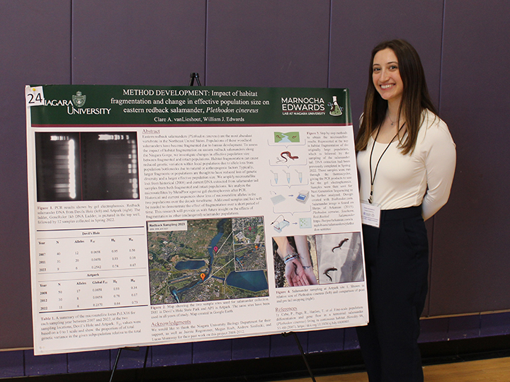 Eastern College Science Conference 2024
