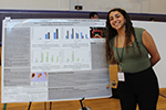 Eastern Colleges Science Conference 2024