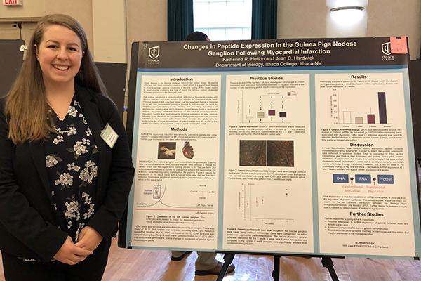 Eastern Colleges Science Conference 2019